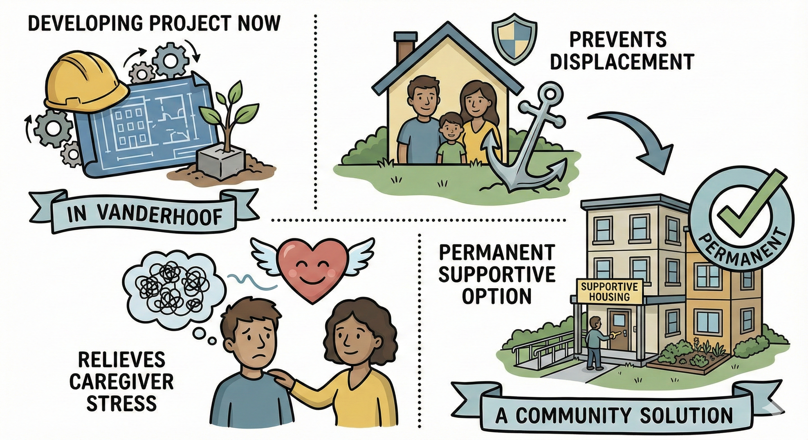 Community impact illustration